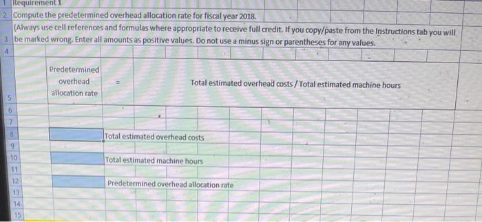allocation rate, journalize and post manufacturing journal entries, and adjust for overallocated