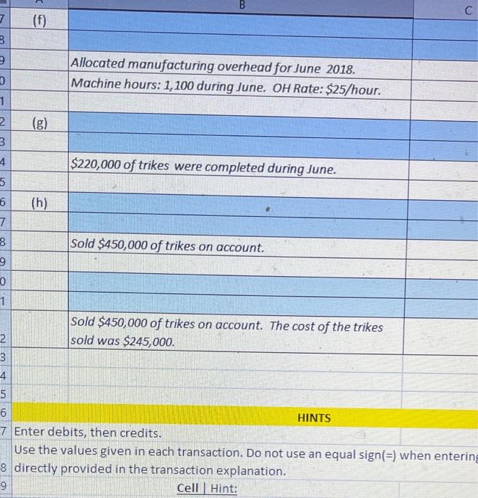 expects to incur $250,000 of manufacturing overhead costs, and to use 10.000