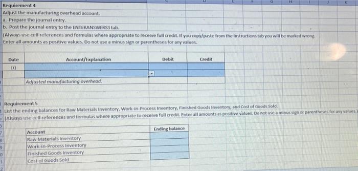 $18.000 Finished Goods twentory $4,000 During June, 2018, Cedar River actually used