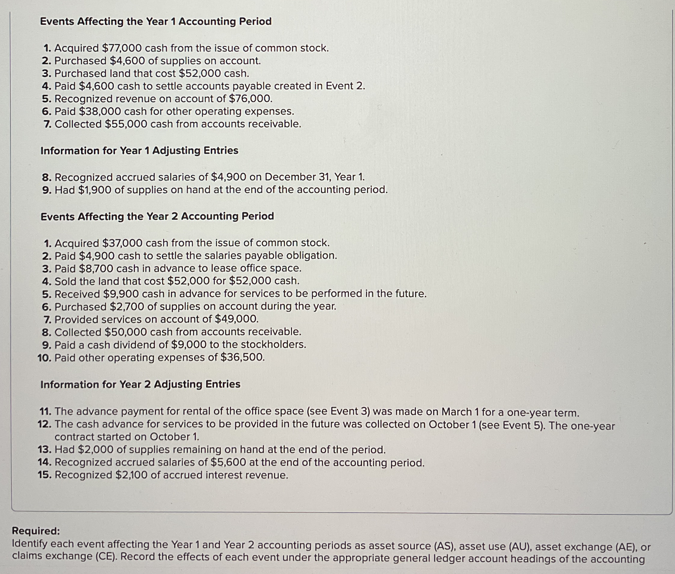  Required: Identify each event affecting the Year 1 and Year 2