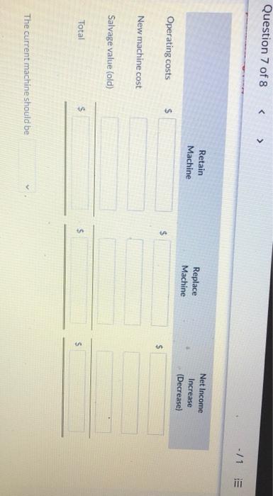 Increase (Decrease) Operating costs S New machine cost Salvage value (old) Total