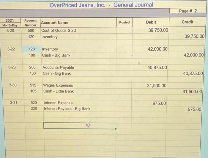 this transaction has already been entered into the General Journal and posted