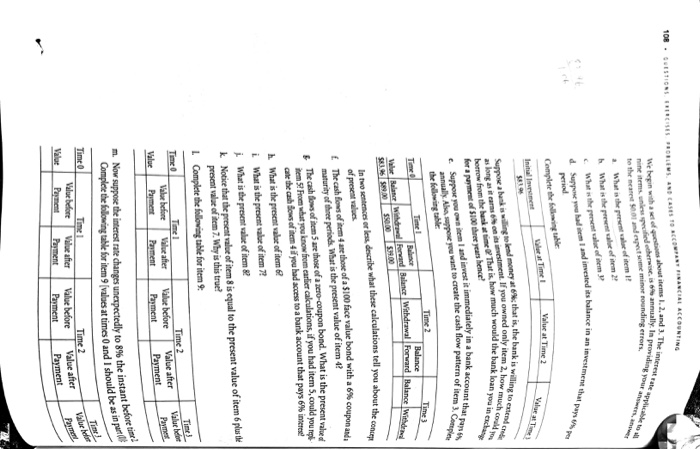 gives the net cash inflows at each point in time associated with