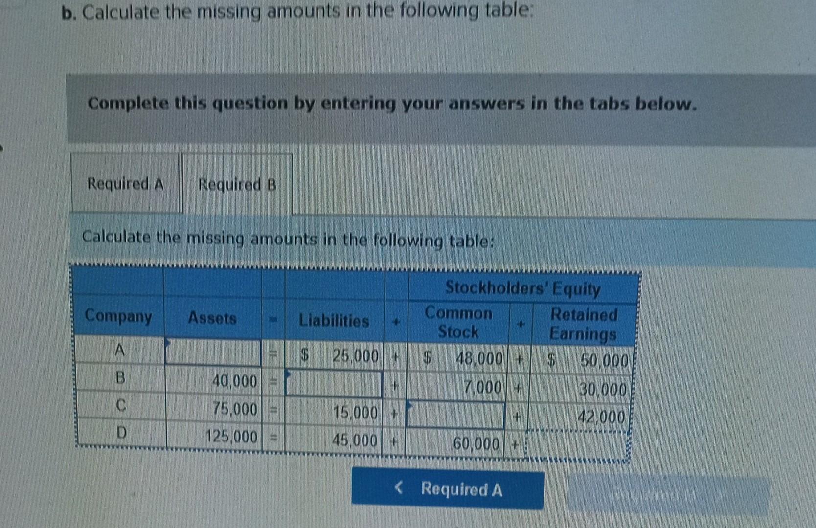 a. Match the terms ( identified as a through g) with the