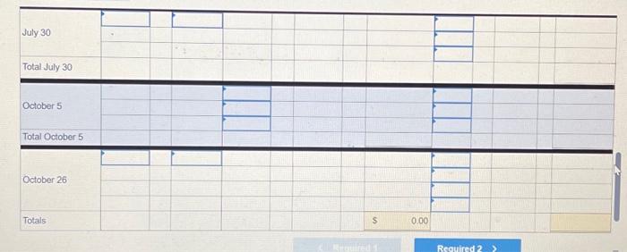 That is all the information the question has. the information to be