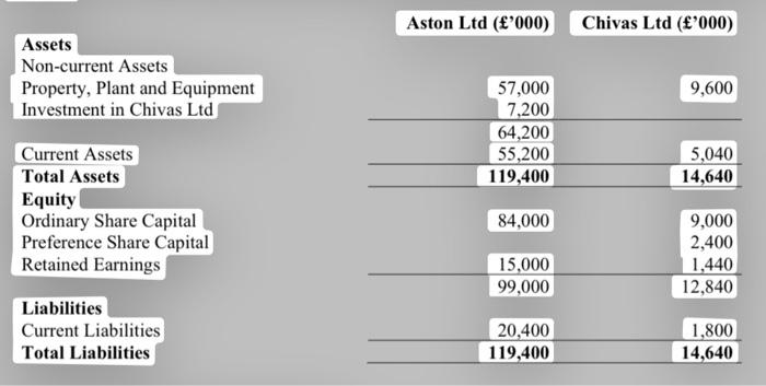 is a luxury goods manufacturer in the process of diversifying its business.