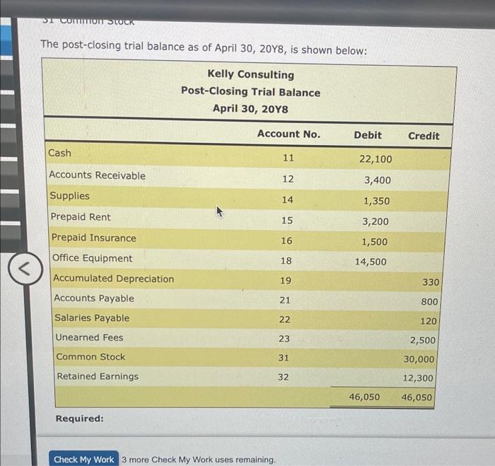 refer to the objectives for each chapter covered as a review of
