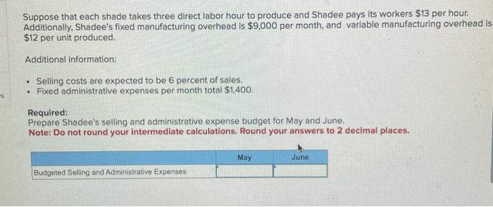 beginning and ending finished goods inventories for May are 85 and 50