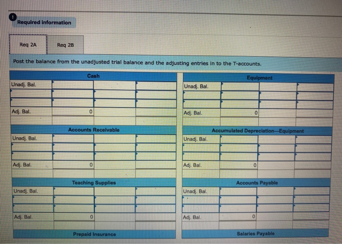 applies to the questions displayed below.) Wells Technical Institute (WTI), a school