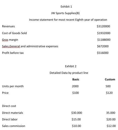 For each cost in case exhibit 3 indicate whether the cost os