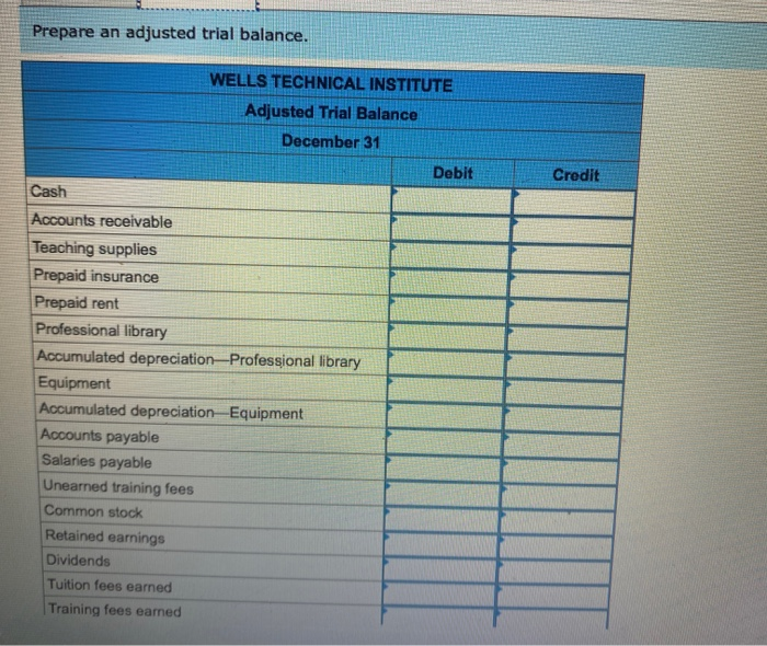 owned by Tristana Wells, provides training to individuals who pay tuition directly