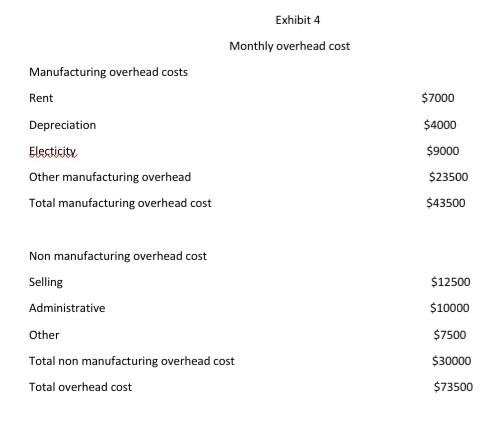 traditional overhead allocation system where over head both manufacturing and non manufacturing