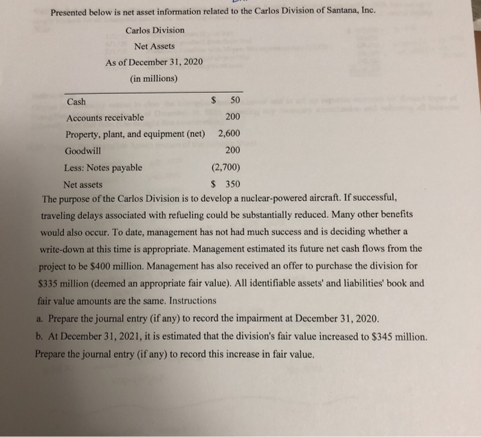 can someone help with b Presented below is net asset information related