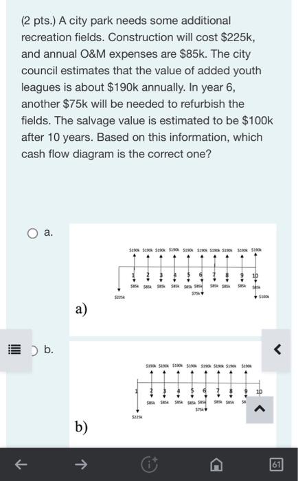  (2 pts.) A city park needs some additional recreation fields. Construction