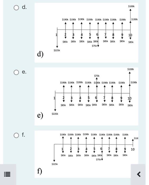 estimates that the value of added youth leagues is about $190k annually.
