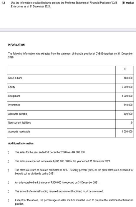  1.2 Use the information provided below to prepare the Proforma Statement