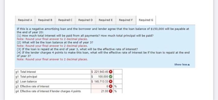 payments be if (1) The loan is fully amortizing? (2) it is