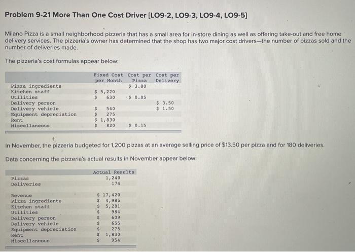  Problem 9-21 More Than One Cost Driver (LO9-2, LO9-3, LO9-4, LO9-5)
