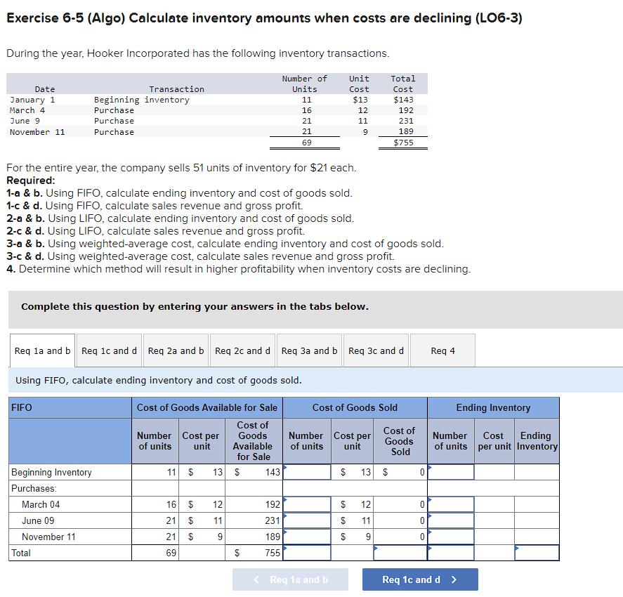 and gross profit. 4. Determine which method will result in higher profitability