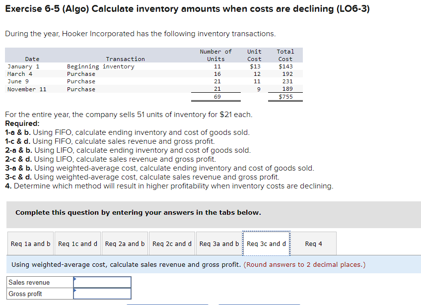 statement (LO6-2) Wayman Corporation reports the following amounts in its December 31,2024