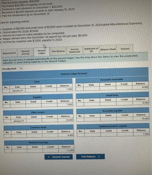 December 3t, The trai balance on January t,2024, was as foliows. Transections