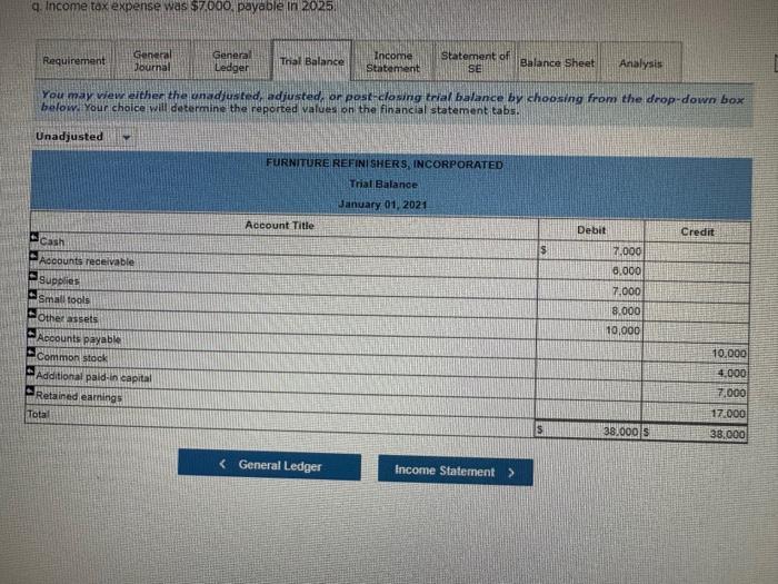durng 2024 follow - Sold 10,000 additional shares of capital stock for