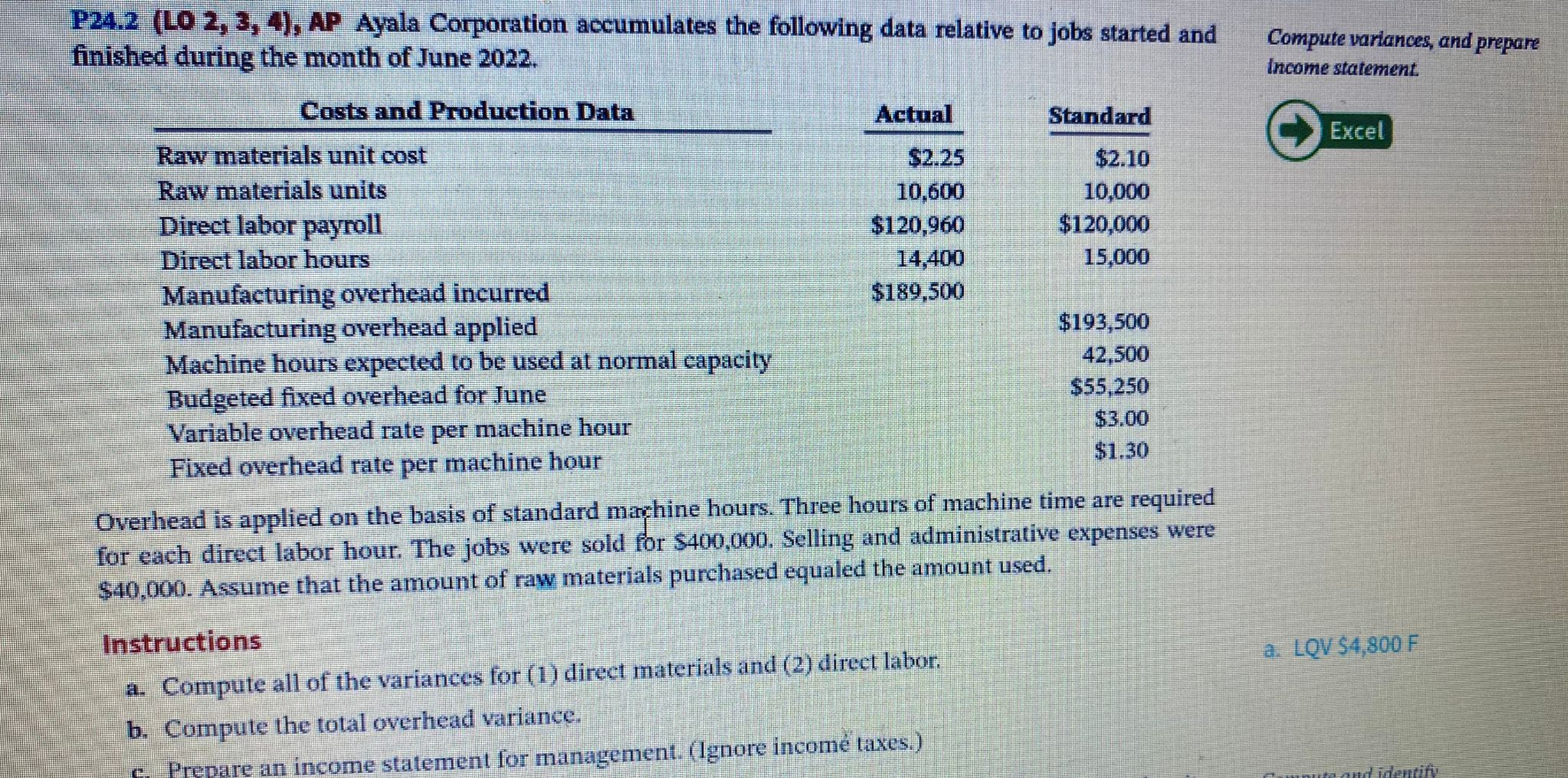  P24.2(LO 2,3,4, AP Ayala Corporation accumulates the following data relative to