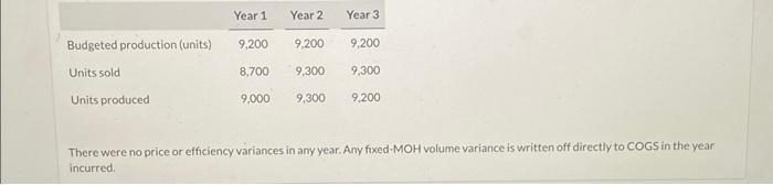 in the business! They secuce contracts with a number of suppliers to