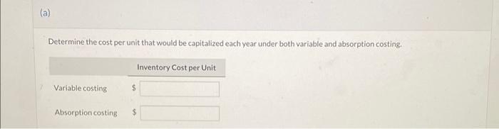 make sure they can obtain the necessary raw materials for producing futons,