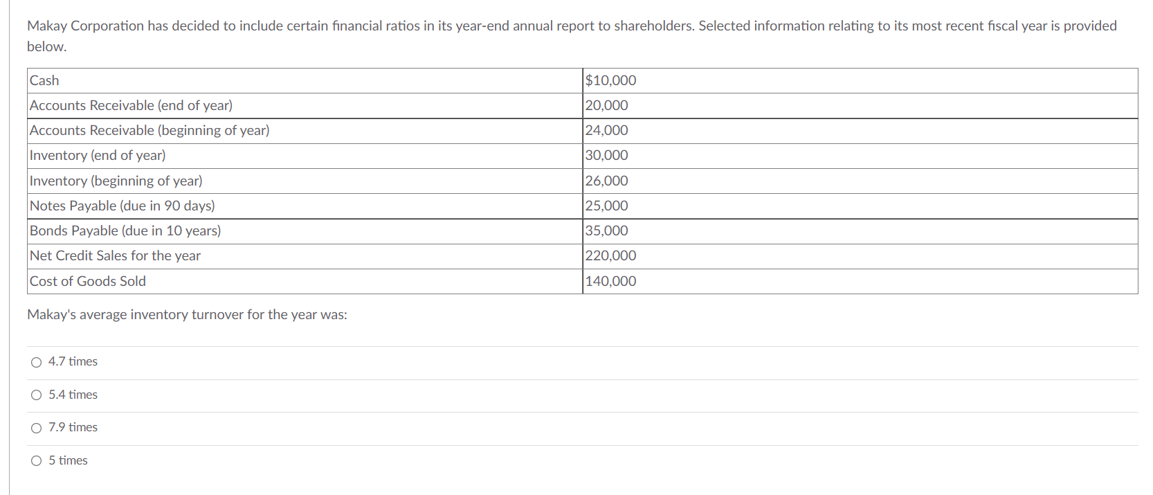  2.When preparing common-size statements, items on the Balance Sheet are generally