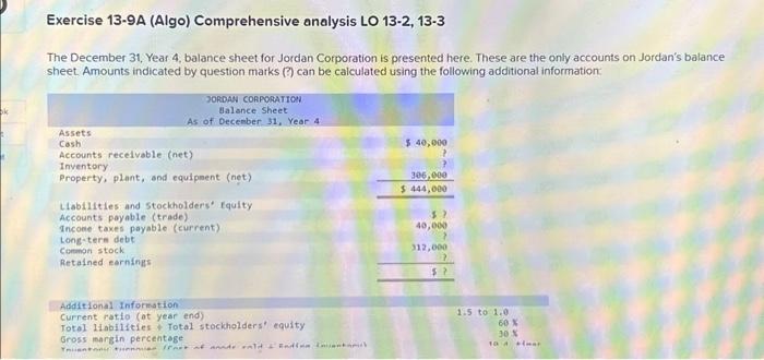  Exercise 13-9A (Algo) Comprehensive analysis LO 13-2, 13-3 The December 31,