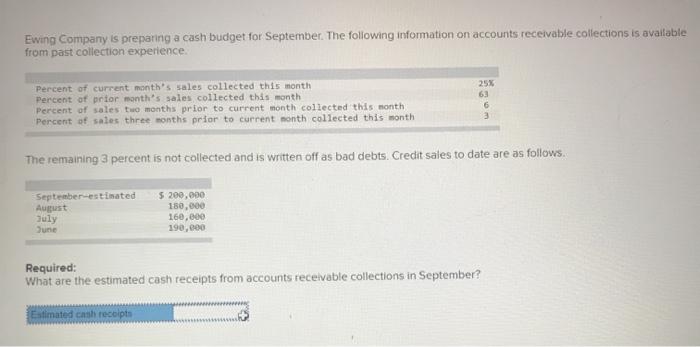 Please help!! Ewing Company is preparing a cash budget for September. The