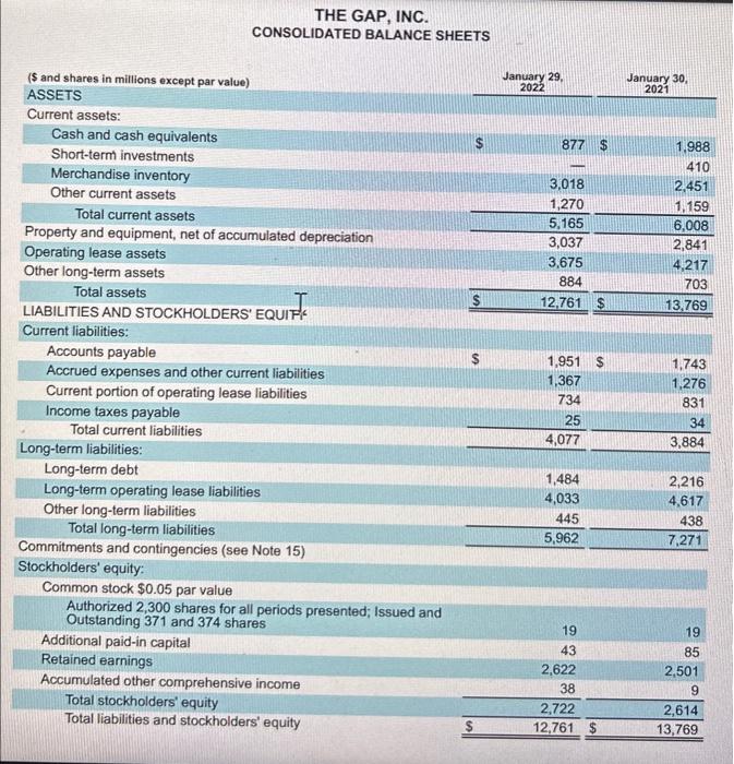 POINTS) ACCTG 231 ends the semester with a step back into working