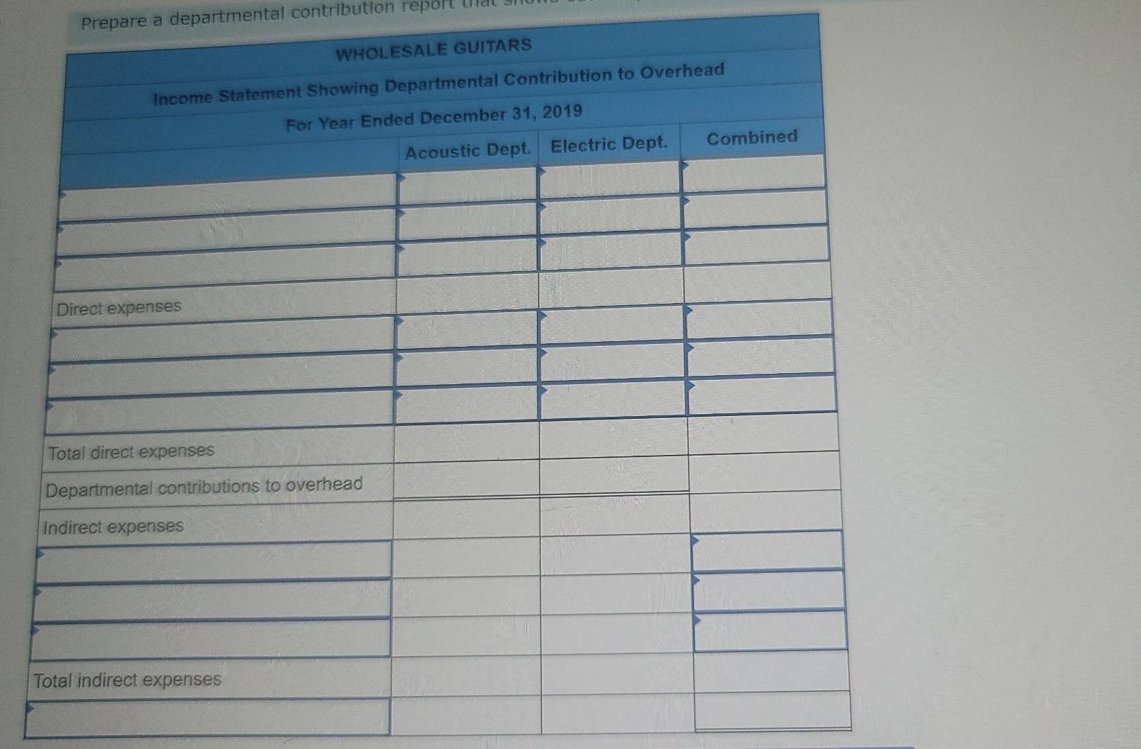 considering eliminating its electric guitar department since it has a net loss.