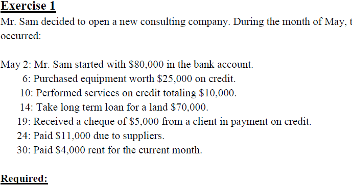  Exercise 1 Mr. Sam decided to open a new consulting company.