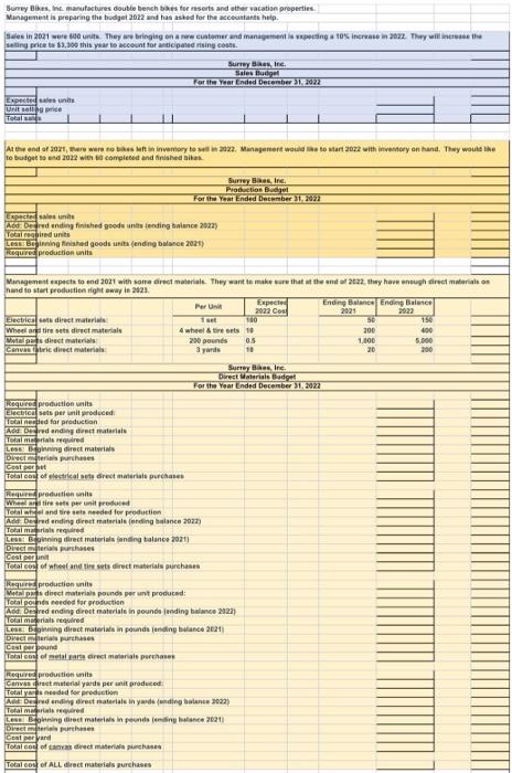 Need help please! here is additional info Surrey Bikes, Inc. manufactures double