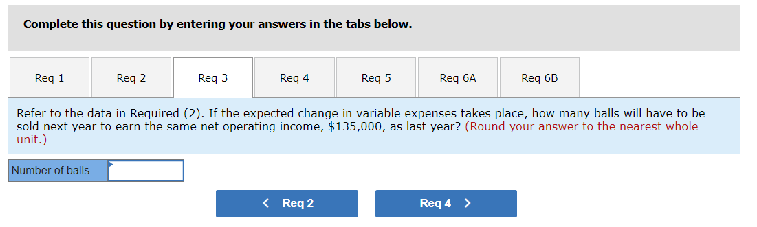 heavily on direct labor workers. Thus, variable expenses are high, totaling $15.00