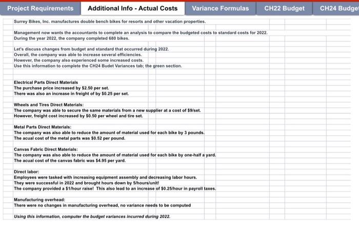 2022 and has asked for the accountants hatp. Sules in 2021 were