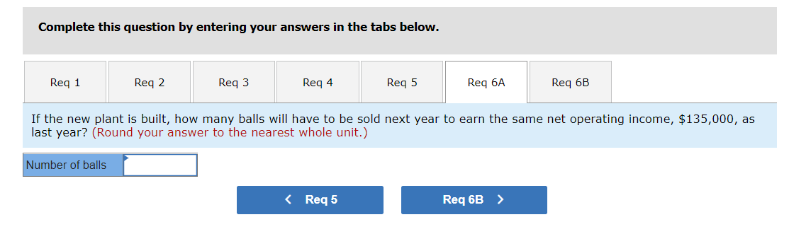 Compute (a) last year's CM ratio and the break-even point in balls,