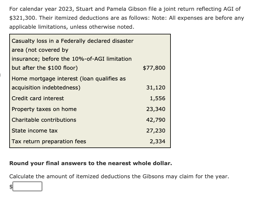  For calendar year 2023, Stuart and Pamela Gibson file a joint