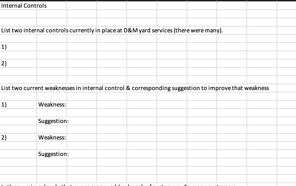 Internal Controls List two internal controls currently in place at D\&M