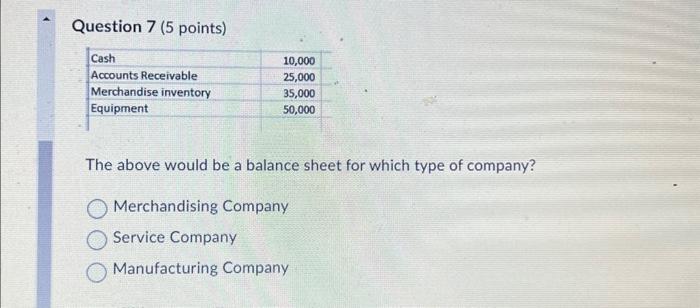  Question 7 (5 points) The above would be a balance sheet
