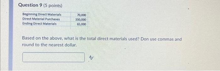 for which type of company? Merchandising Company Service Company Manufacturing Company Question