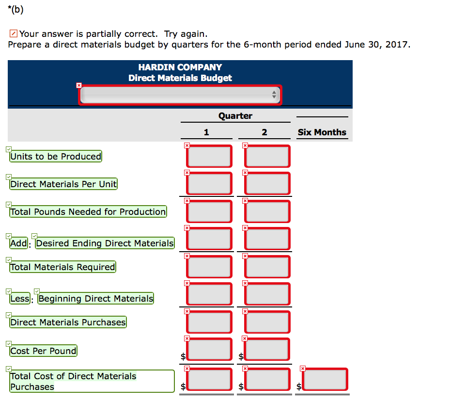 2017, the Hardin Compeny budget committee hes reached agreement on the follawing