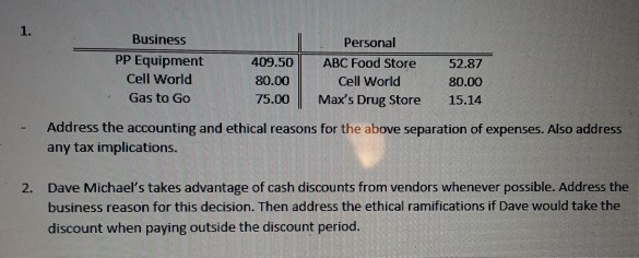  Please answer with at least 6 complete sentences each. 80.00 Business