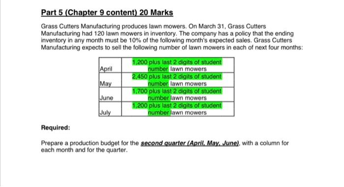 student no. 0364863 Part 5 (Chapter 9 content) 20 Marks Grass Cutters