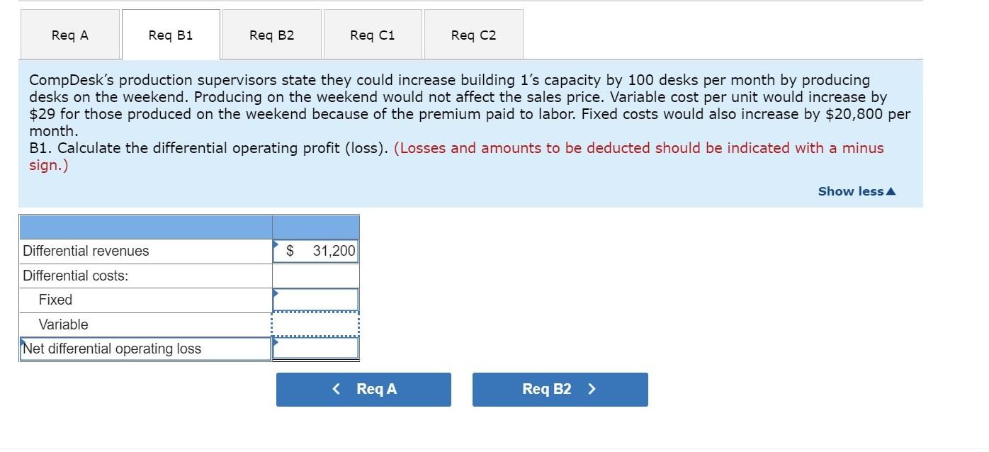 Inc., makes a single model of an ergonomic desk (with chair) for