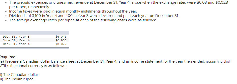 statements at December 31, Year 4. After one year of operations, VTIL