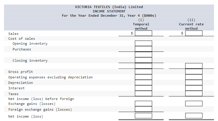 had turned out to be quite conservative. However, during this time the