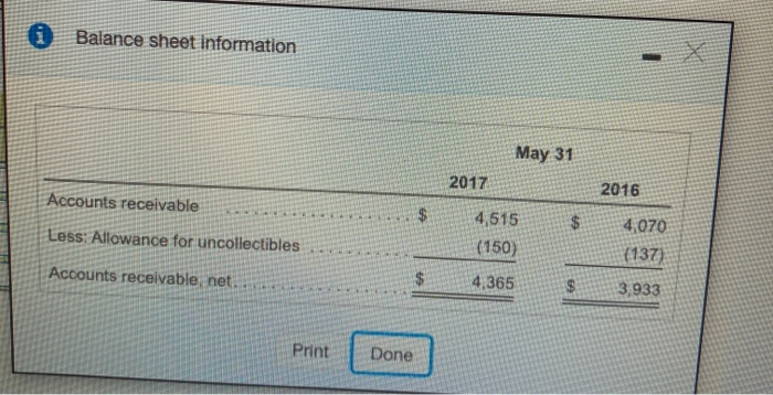 see the requierments carefully and answer the question completely. thanks. HW Score: